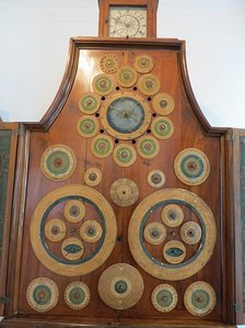 Wiener Uhrenmuseum