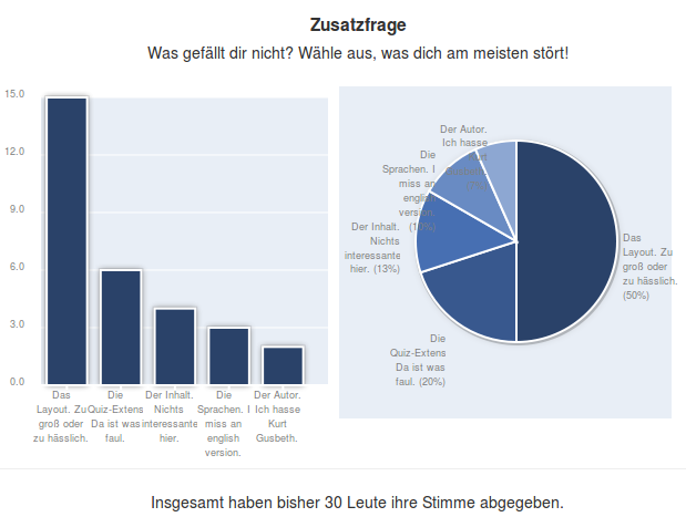 umfrage_alt2