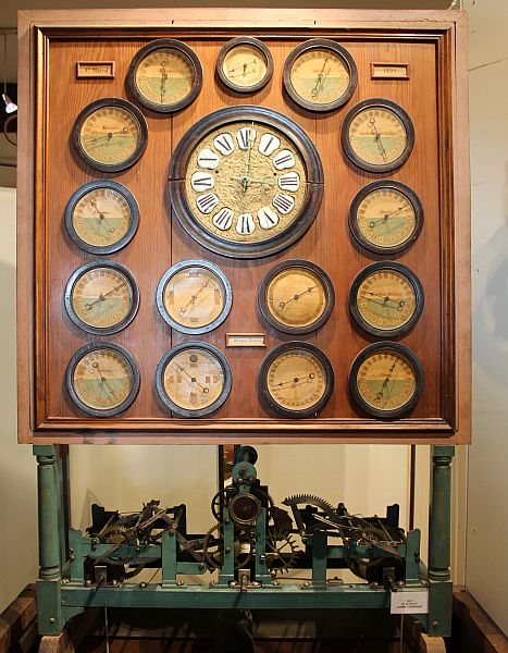 Atelier-musée de l’Horlogerie ancienne